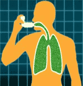 To άσθμα αυξάνει την πιθανότητα ανάπτυξης καρκίνου του πνεύμονα